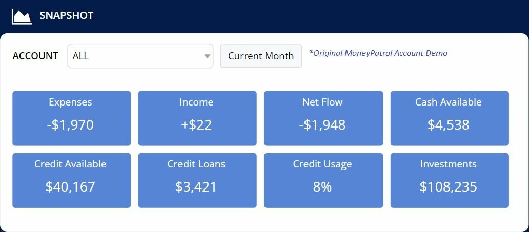 Accounting and Budgeting Demo MoneyPatrol Demo