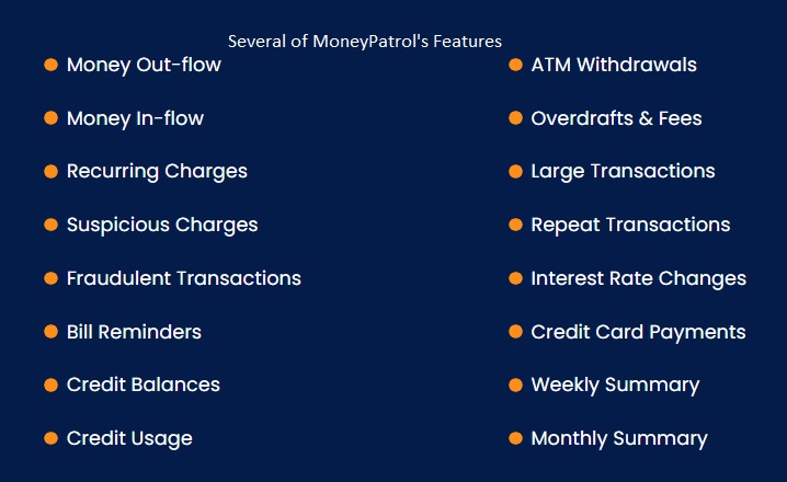Several of MoneyPatrol's Features