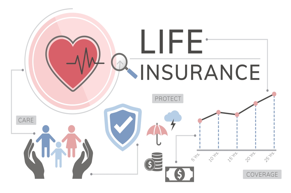 life Insurance Policy