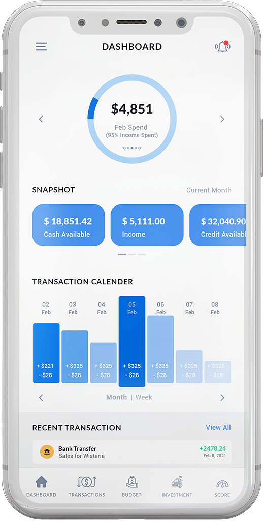 MoneyPatrol App
