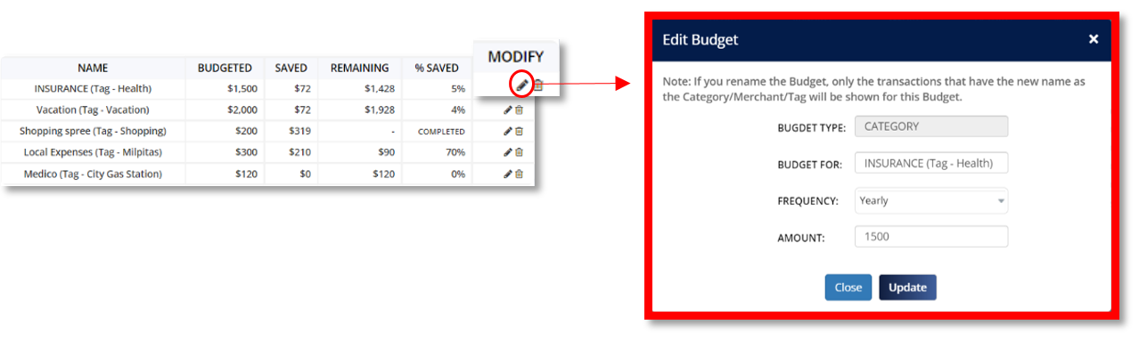 Money Patrol User Guide