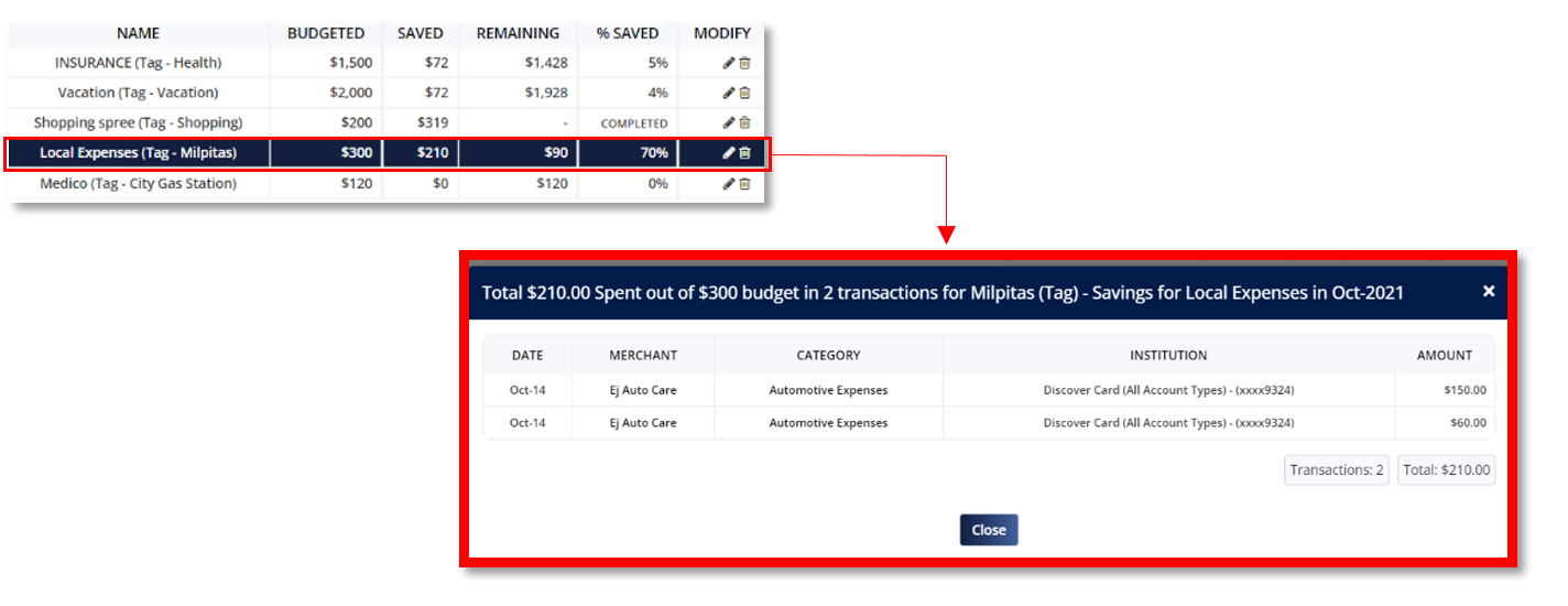 Money Patrol User Guide