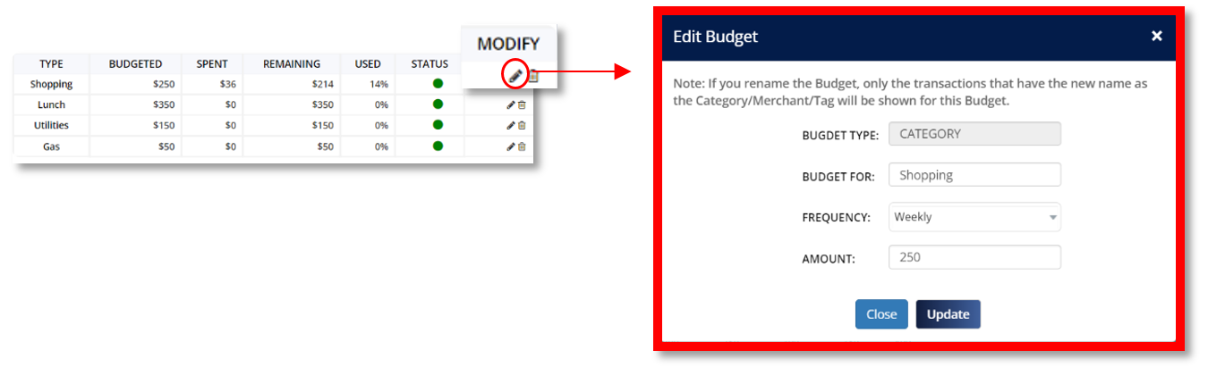 Money Patrol User Guide