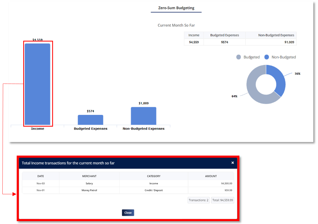 Money Patrol User Guide