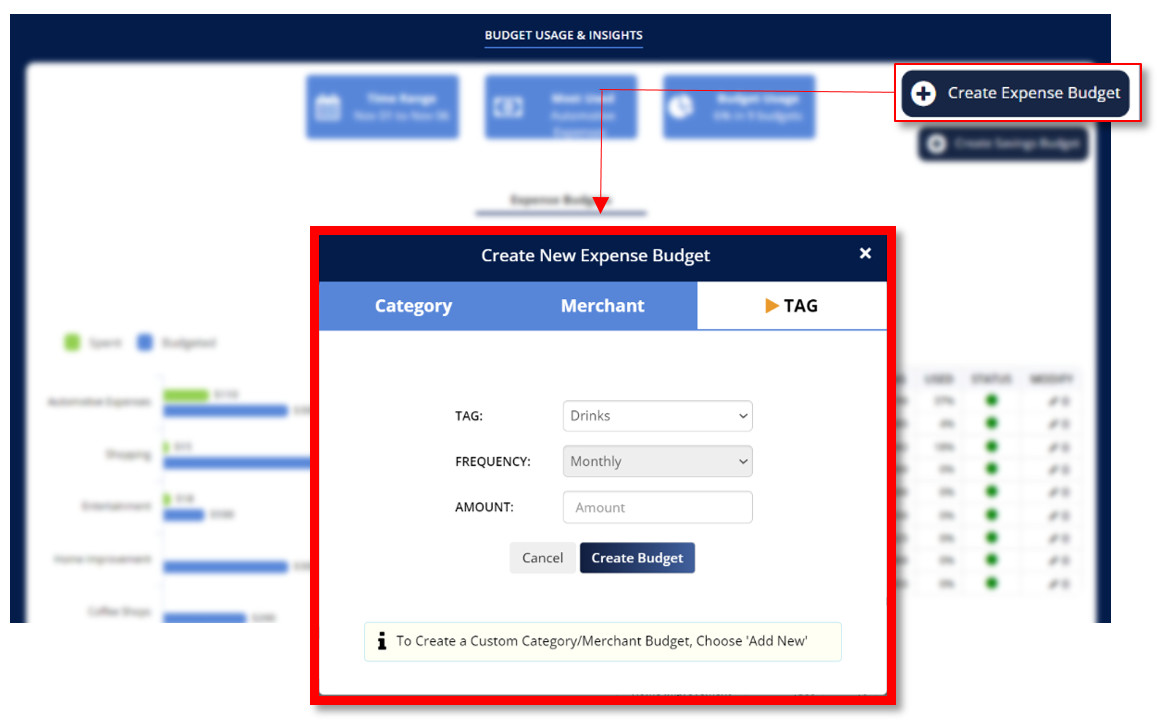 Money Patrol User Guide