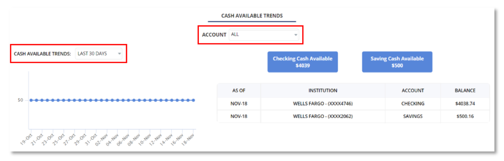 Money Patrol User Guide