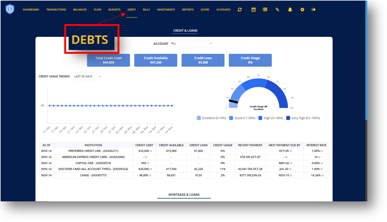 Money Patrol User Guide