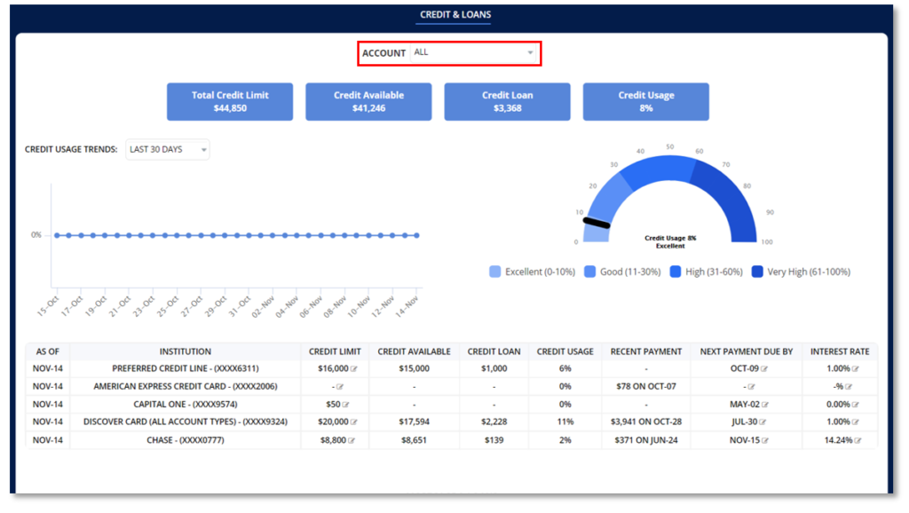 Money Patrol User Guide