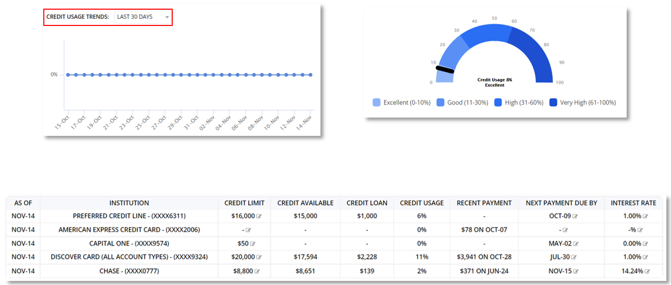 Money Patrol User Guide