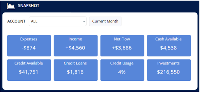 Money Patrol User Guide