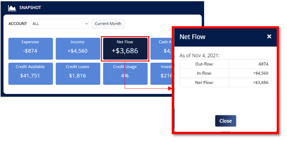 Money Patrol User Guide