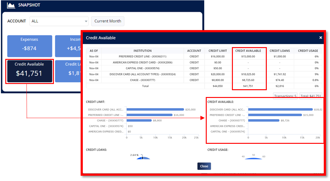 Money Patrol User Guide