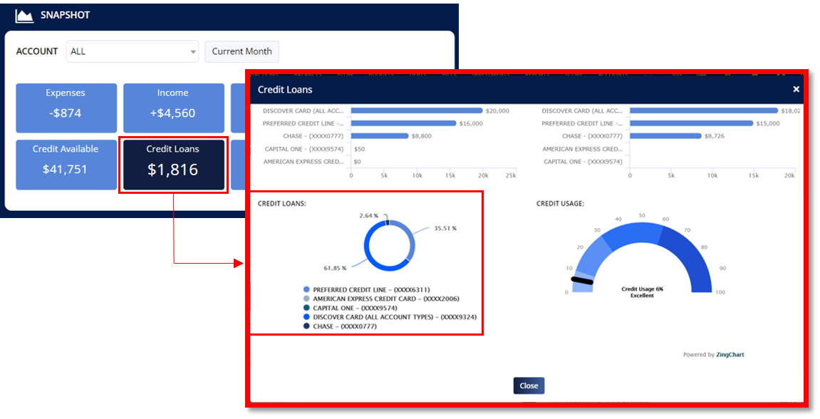 Money Patrol User Guide