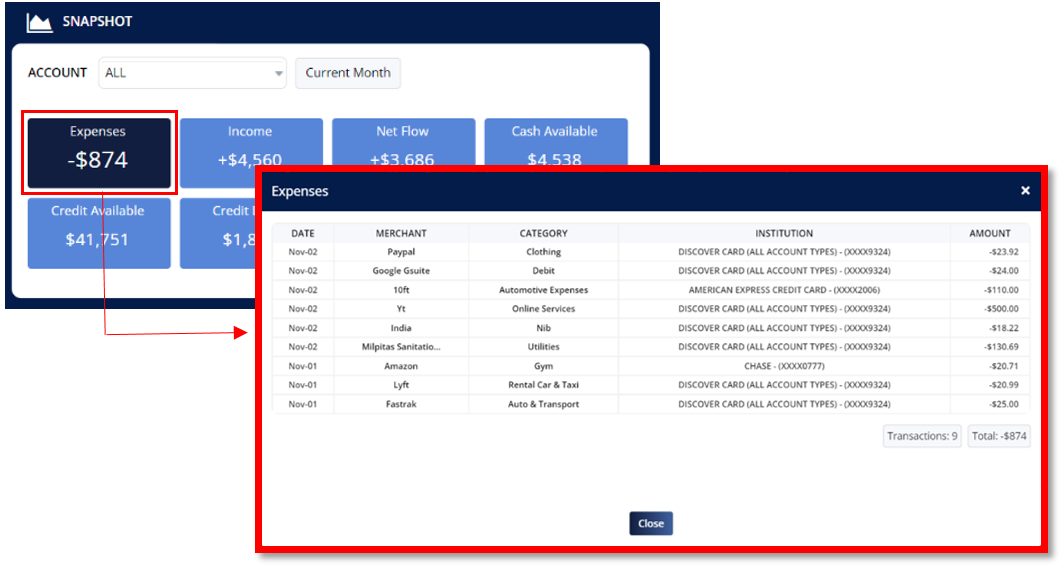 Money Patrol User Guide