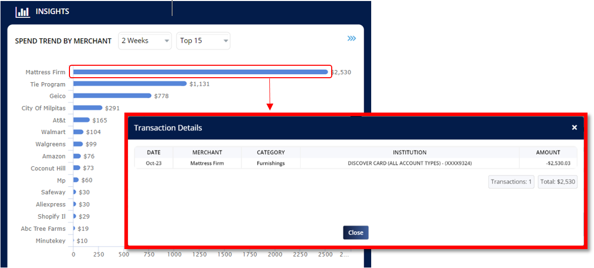 Money Patrol User Guide