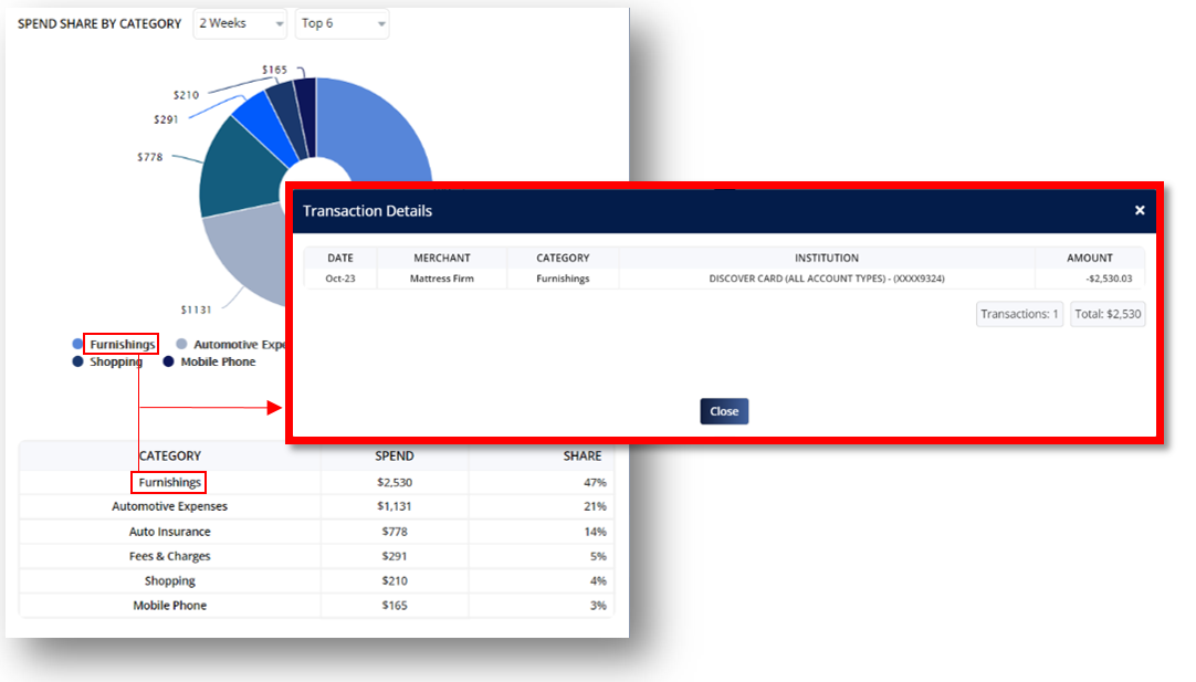 Money Patrol User Guide