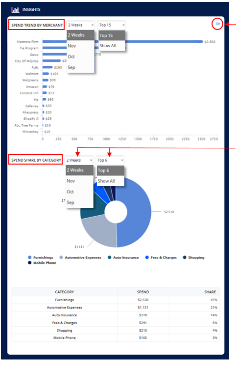 Money Patrol User Guide