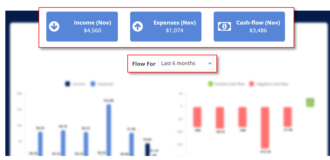 Money Patrol User Guide