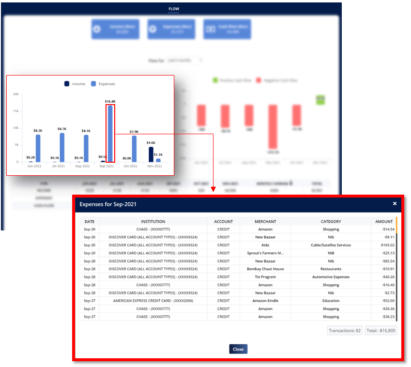 Money Patrol User Guide