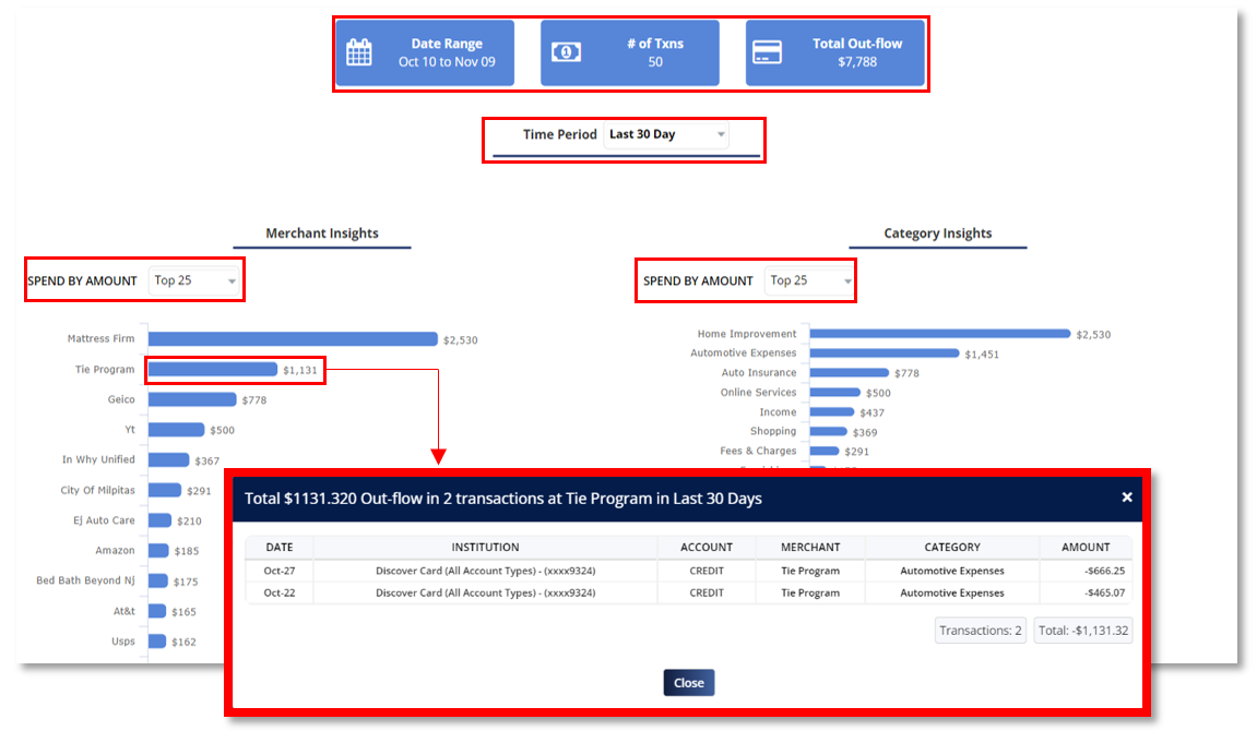 Money Patrol User Guide