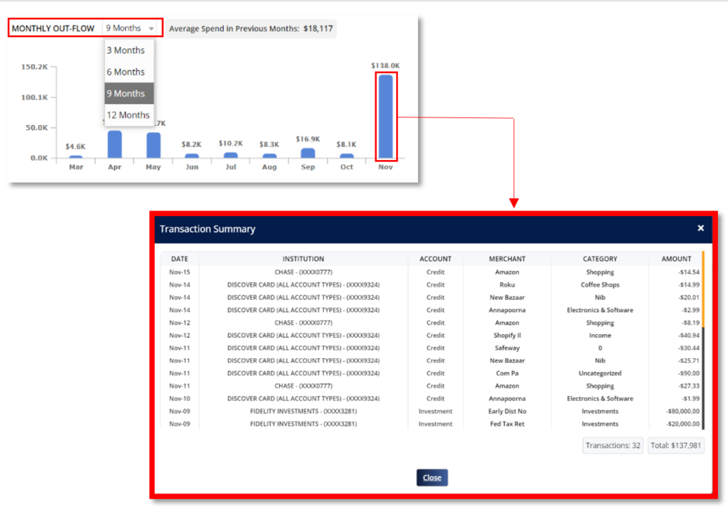 Money Patrol User Guide