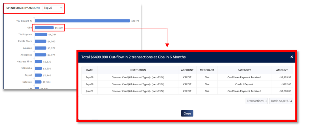 Money Patrol User Guide