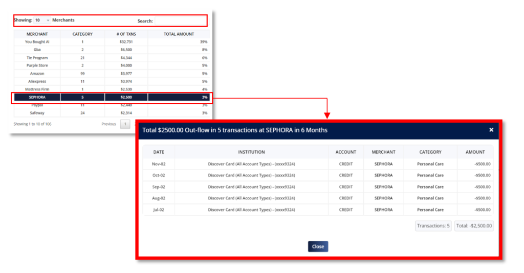 Money Patrol User Guide