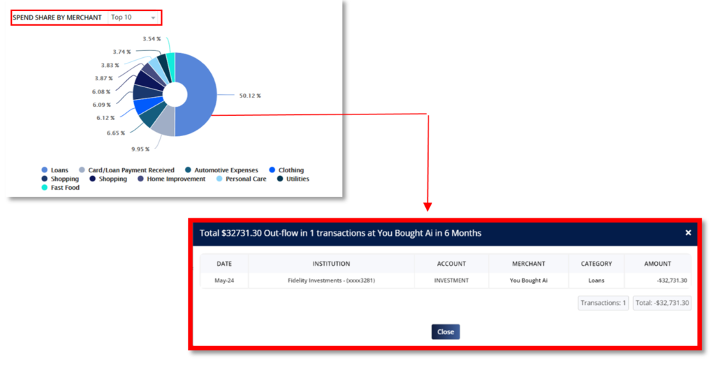 Money Patrol User Guide