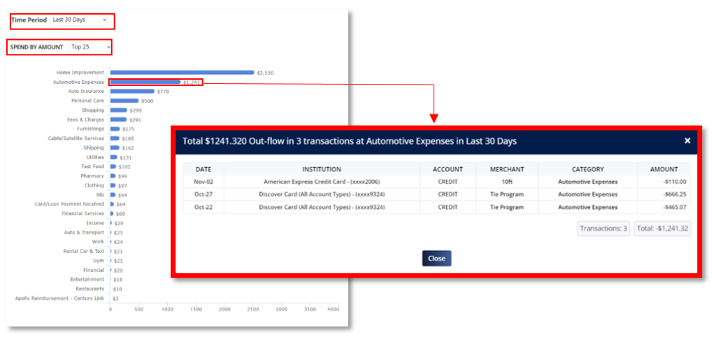 Money Patrol User Guide