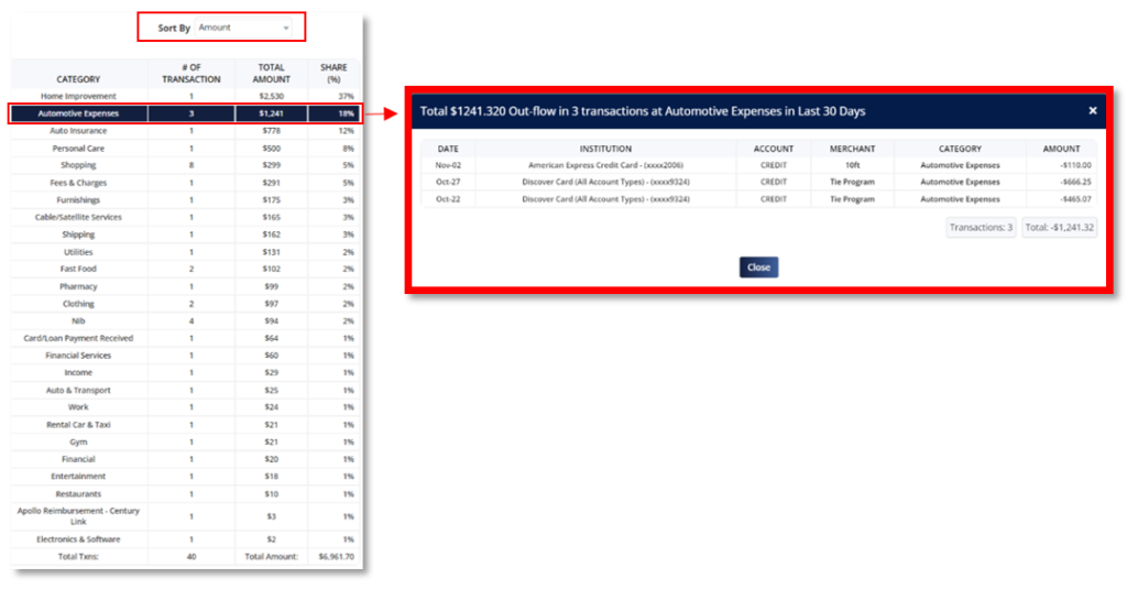 Money Patrol User Guide