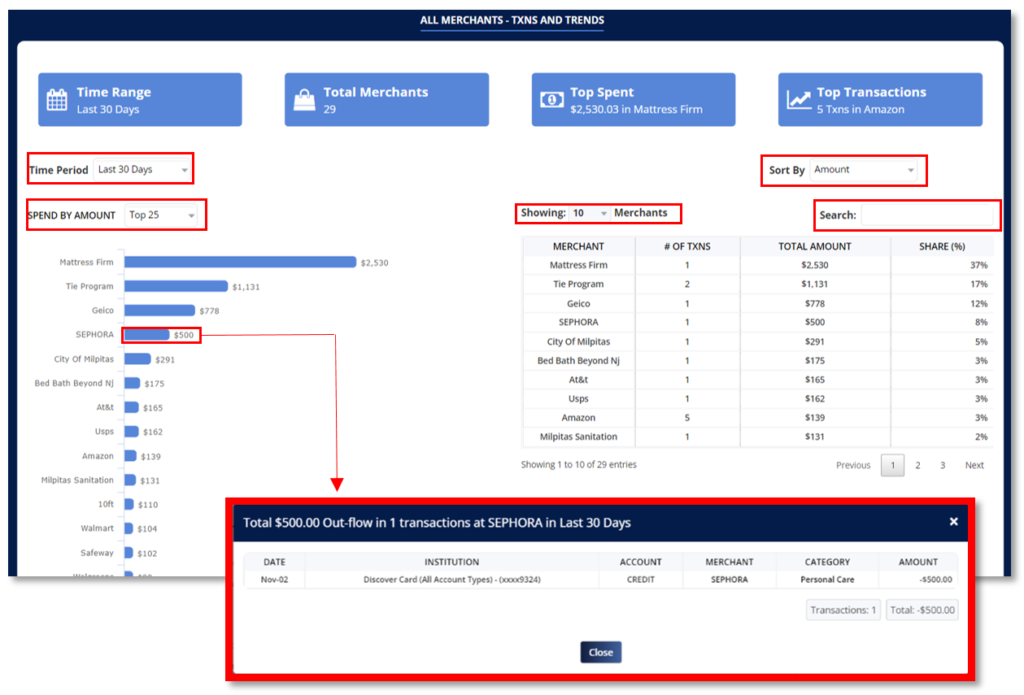 Money Patrol User Guide