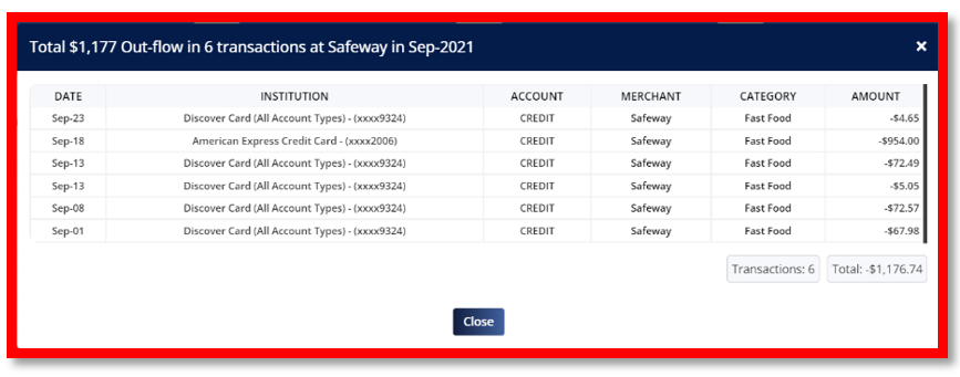 Money Patrol User Guide