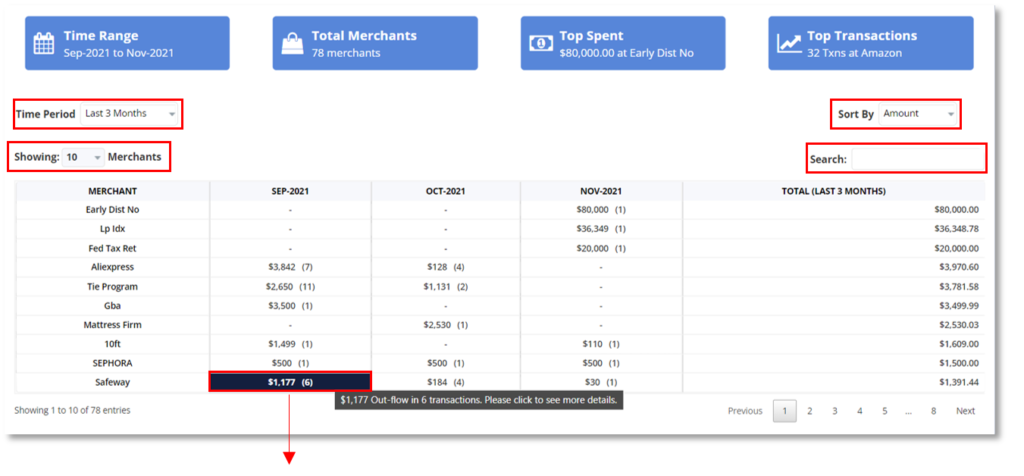 Money Patrol User Guide