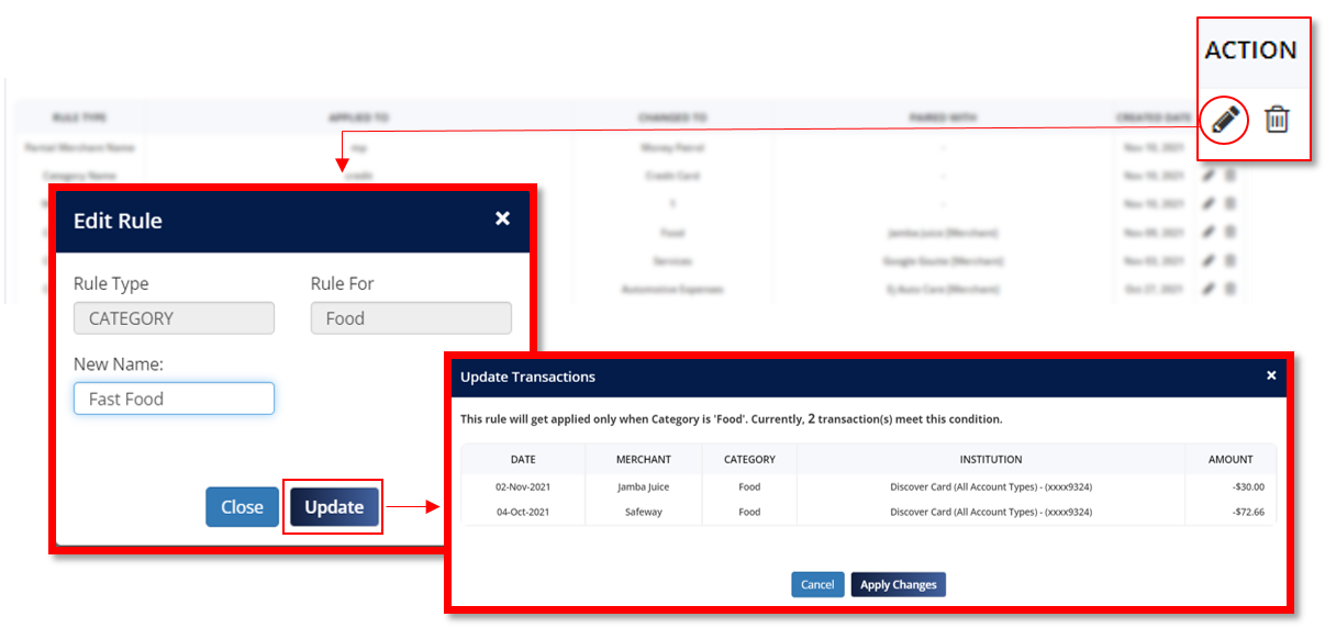 Money Patrol User Guide