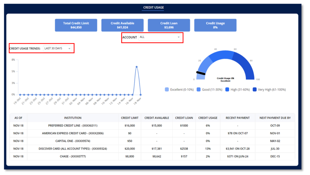 Money Patrol User Guide